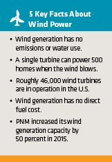 Interesting facts deals about wind energy